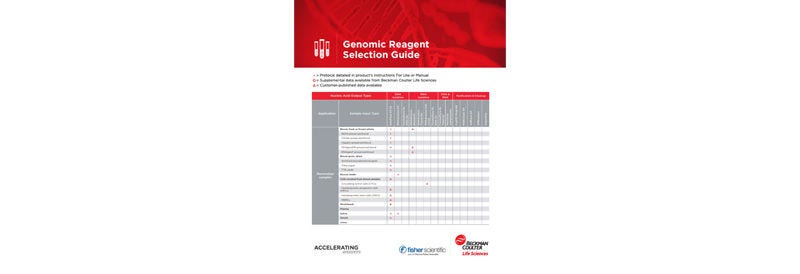 Genomic Reagent Selection Guide