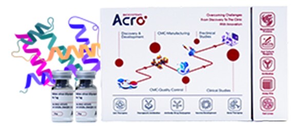 Recombinant Proteins