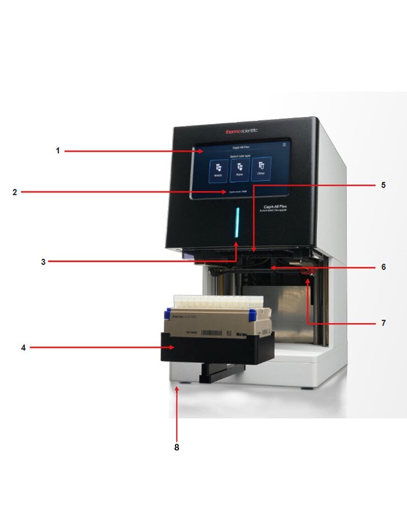 Capit-All Flex Automated Decapper